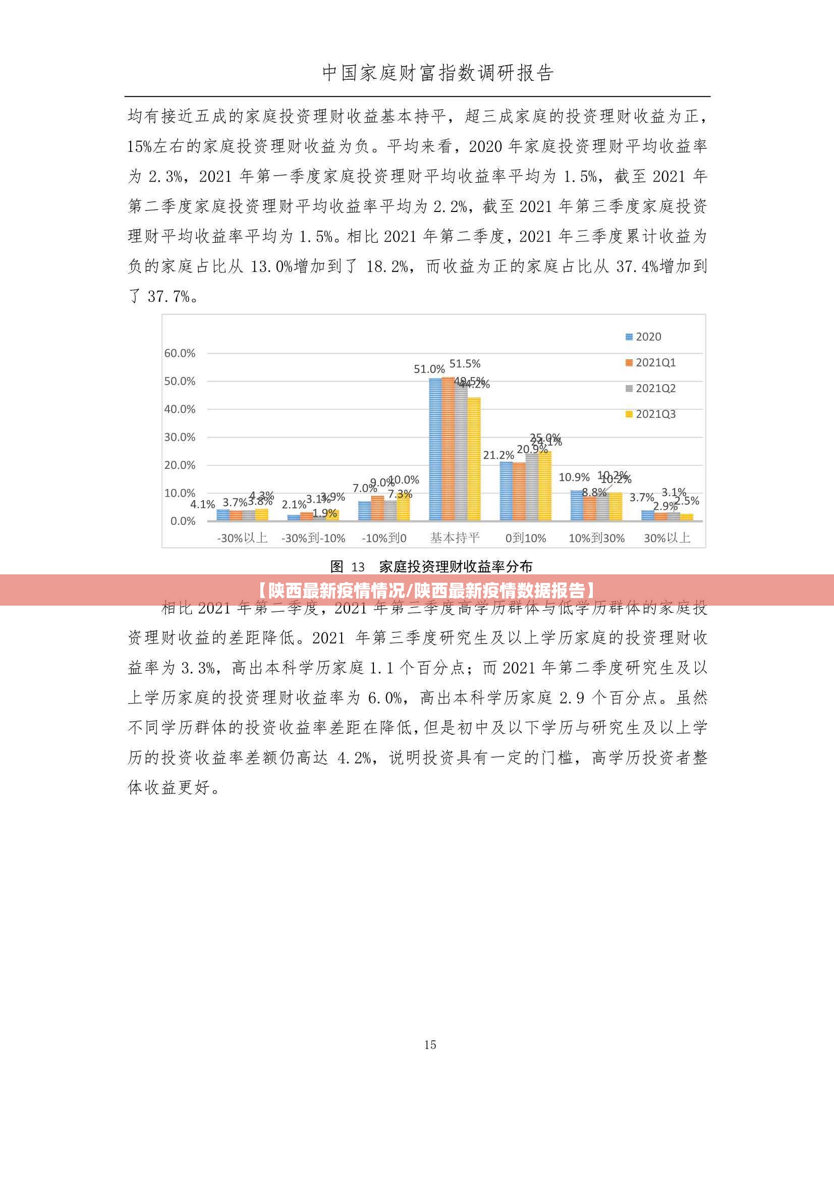 【陕西最新疫情情况/陕西最新疫情数据报告】 【陕西最新疫情情况/陕西最新疫情数据报告】