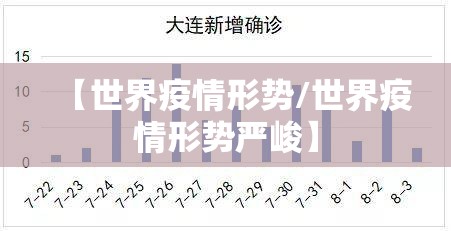 【世界疫情形势/世界疫情形势严峻】 【世界疫情形势/世界疫情形势严峻】