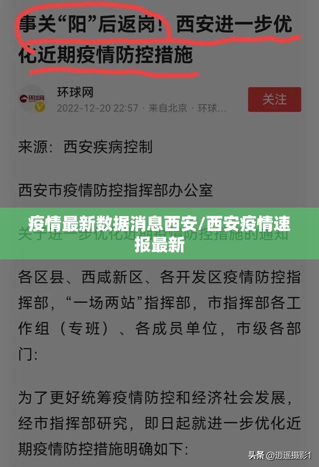 疫情最新数据消息西安/西安疫情速报最新 疫情最新数据消息西安/西安疫情速报最新
