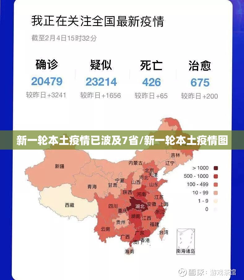新一轮本土疫情已波及7省/新一轮本土疫情图 新一轮本土疫情已波及7省/新一轮本土疫情图