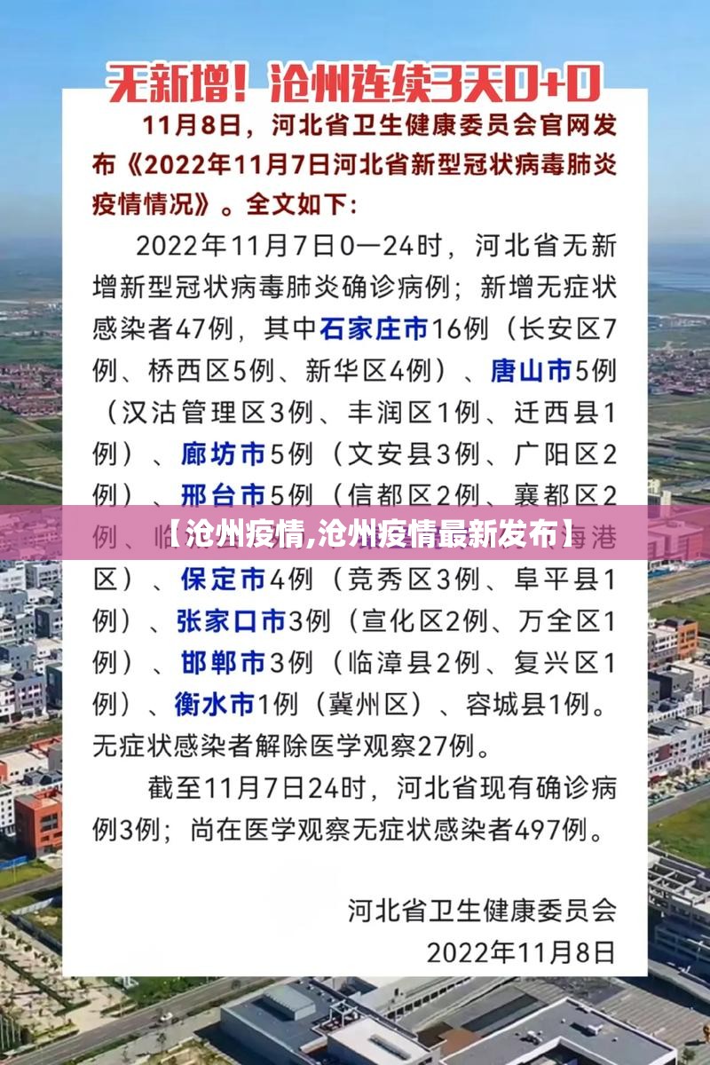【沧州疫情,沧州疫情最新发布】 【沧州疫情,沧州疫情最新发布】