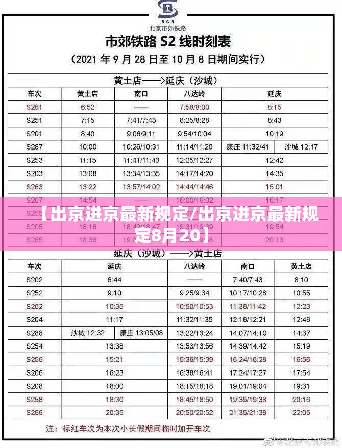 【出京进京最新规定/出京进京最新规定8月20】 【出京进京最新规定/出京进京最新规定8月20】