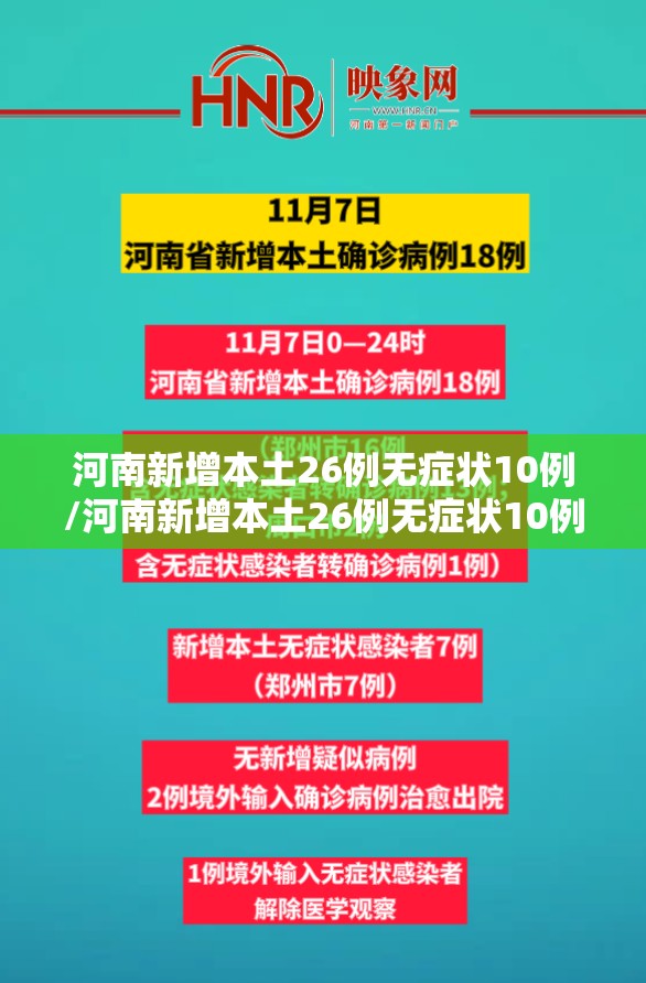 河南新增本土26例无症状10例/河南新增本土26例无症状10例病例 河南新增本土26例无症状10例/河南新增本土26例无症状10例病例