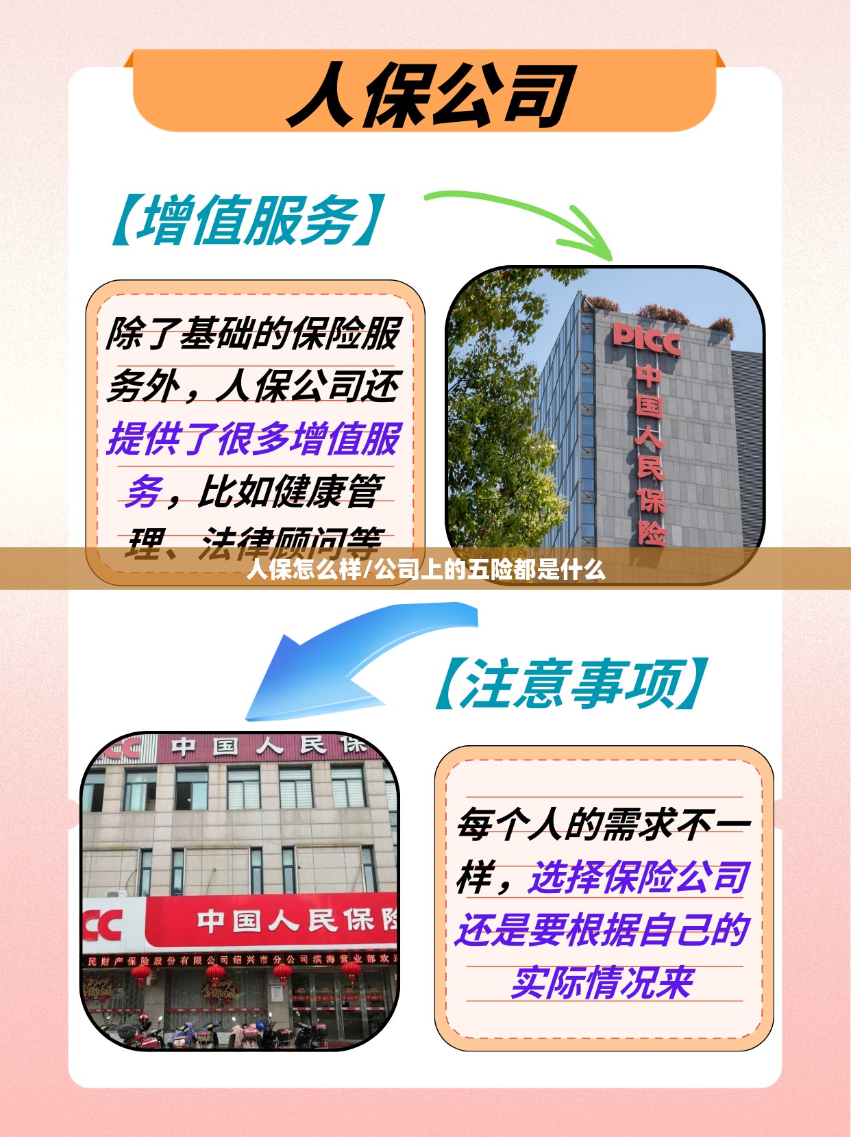 人保怎么样/公司上的五险都是什么 人保怎么样/公司上的五险都是什么