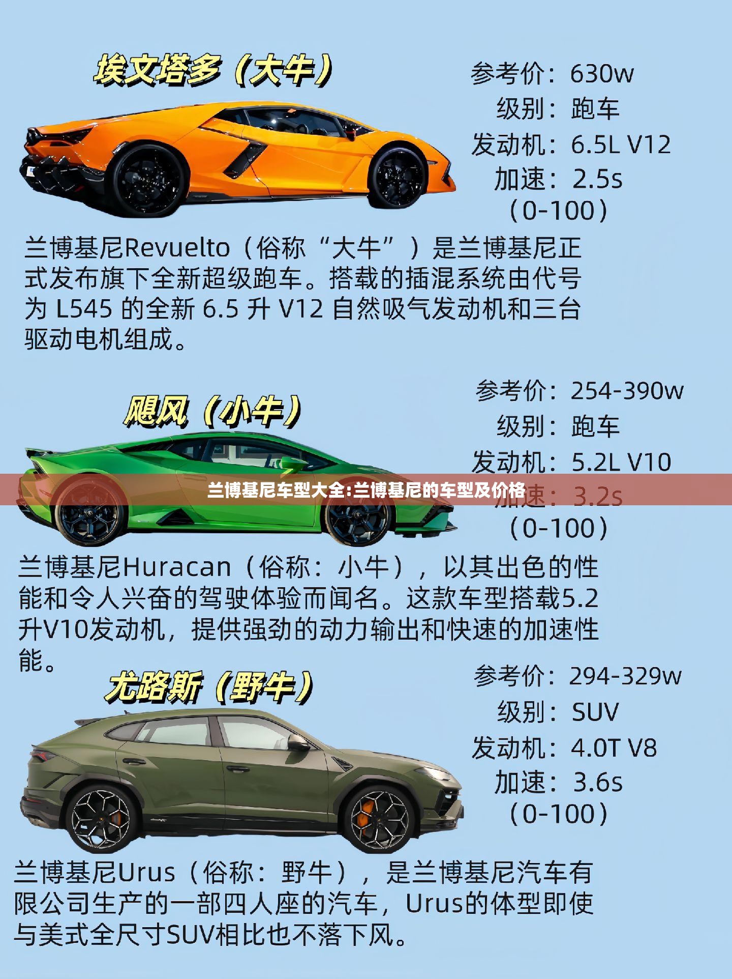 兰博基尼车型大全:兰博基尼的车型及价格 兰博基尼车型大全:兰博基尼的车型及价格