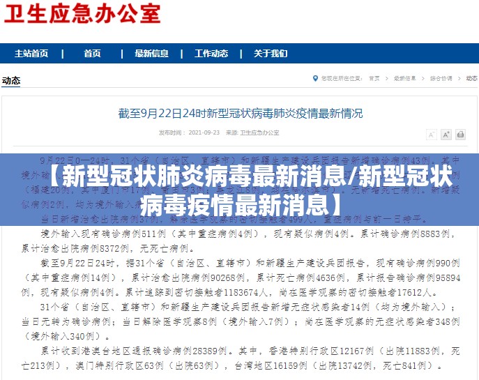 【新型冠状肺炎病毒最新消息/新型冠状病毒疫情最新消息】 【新型冠状肺炎病毒最新消息/新型冠状病毒疫情最新消息】