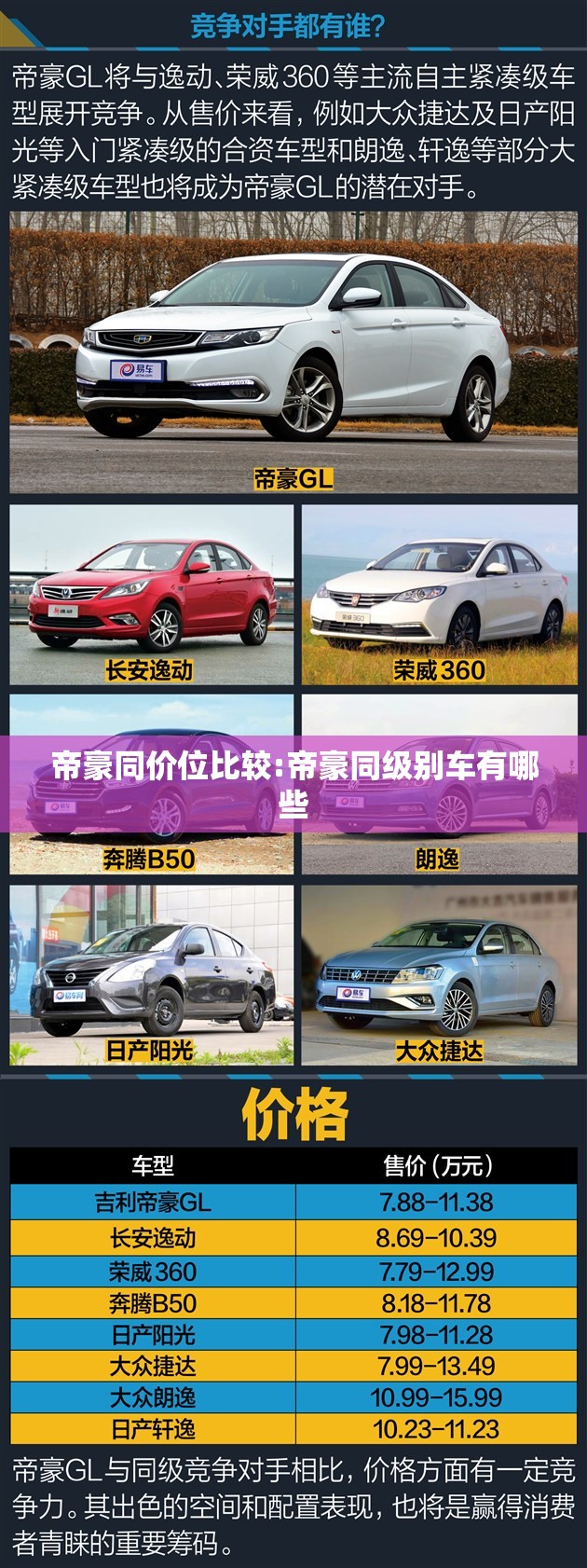 帝豪同价位比较:帝豪同级别车有哪些 帝豪同价位比较:帝豪同级别车有哪些