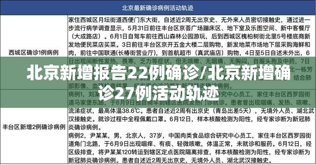 北京新增报告22例确诊/北京新增确诊27例活动轨迹 北京新增报告22例确诊/北京新增确诊27例活动轨迹