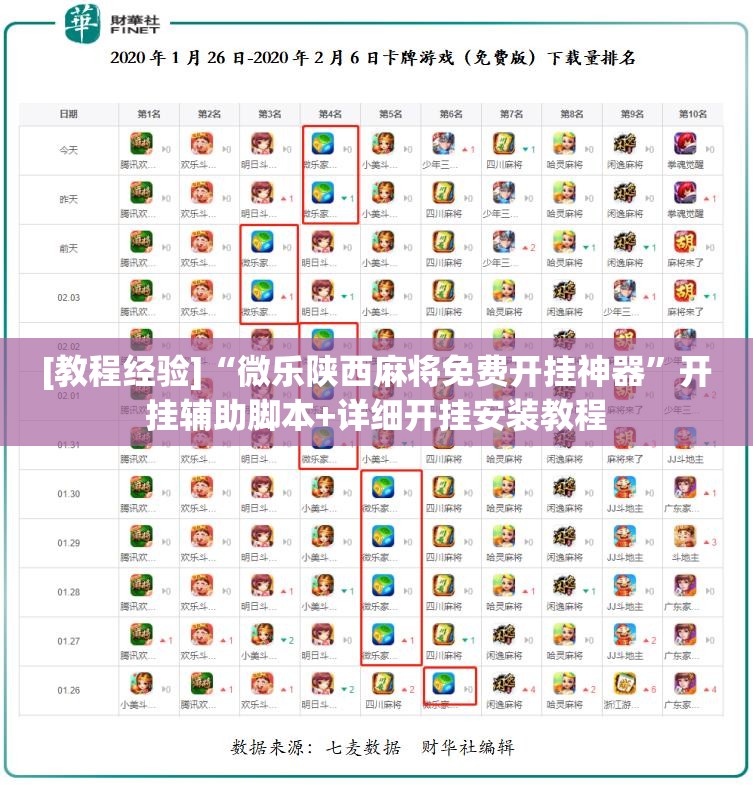 [教程经验]“微乐陕西麻将免费开挂神器	”开挂辅助脚本+详细开挂安装教程