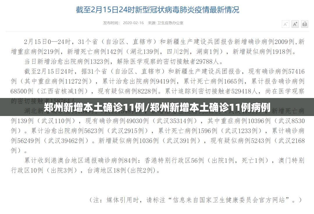 郑州新增本土确诊11例/郑州新增本土确诊11例病例 郑州新增本土确诊11例/郑州新增本土确诊11例病例