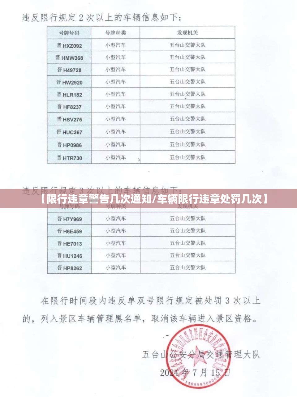 【限行违章警告几次通知/车辆限行违章处罚几次】 【限行违章警告几次通知/车辆限行违章处罚几次】