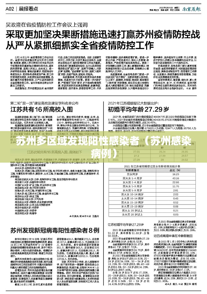 苏州多区域发现阳性感染者(苏州感染病例) 苏州多区域发现阳性感染者(苏州感染病例)