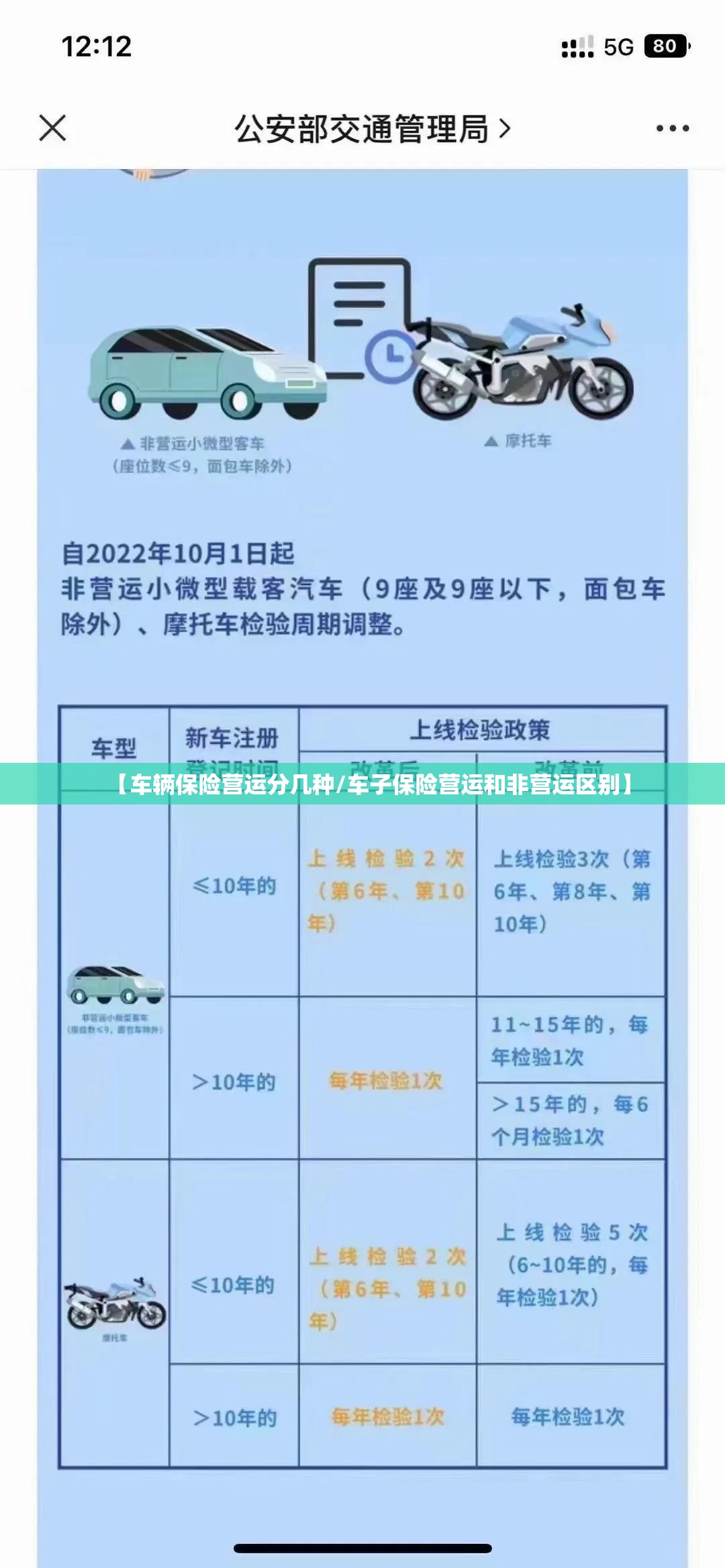 【车辆保险营运分几种/车子保险营运和非营运区别】 【车辆保险营运分几种/车子保险营运和非营运区别】