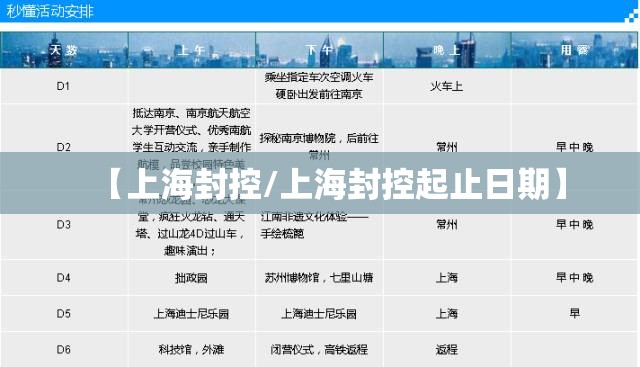 【上海封控/上海封控起止日期】 【上海封控/上海封控起止日期】