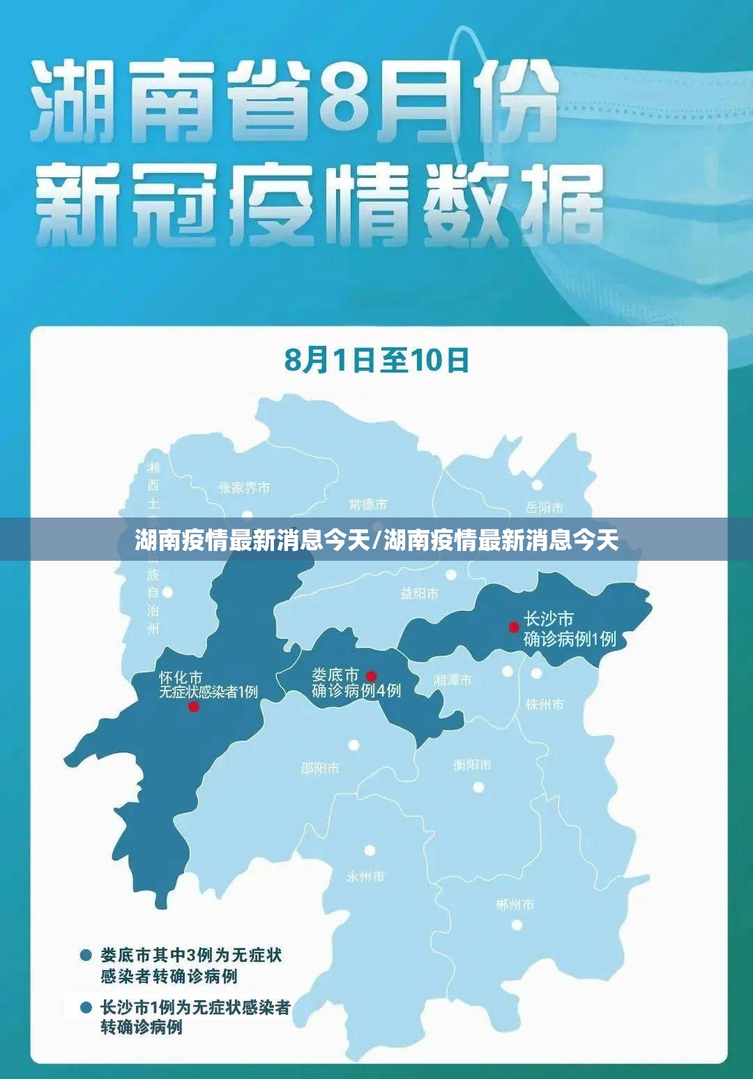 湖南疫情最新消息今天/湖南疫情最新消息今天 湖南疫情最新消息今天/湖南疫情最新消息今天