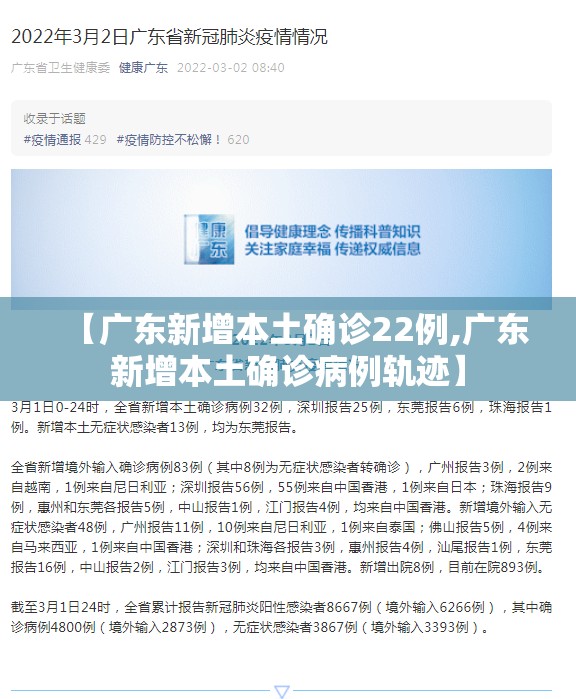 【广东新增本土确诊22例,广东新增本土确诊病例轨迹】 【广东新增本土确诊22例,广东新增本土确诊病例轨迹】