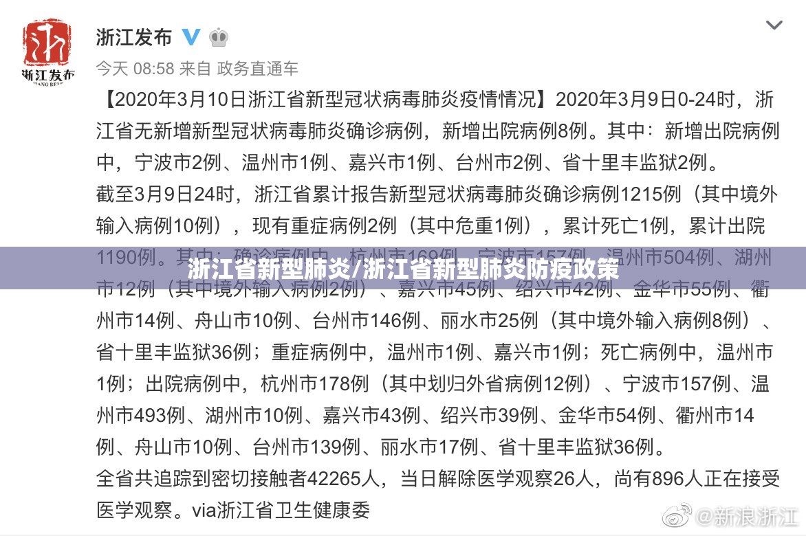 浙江省新型肺炎/浙江省新型肺炎防疫政策 浙江省新型肺炎/浙江省新型肺炎防疫政策