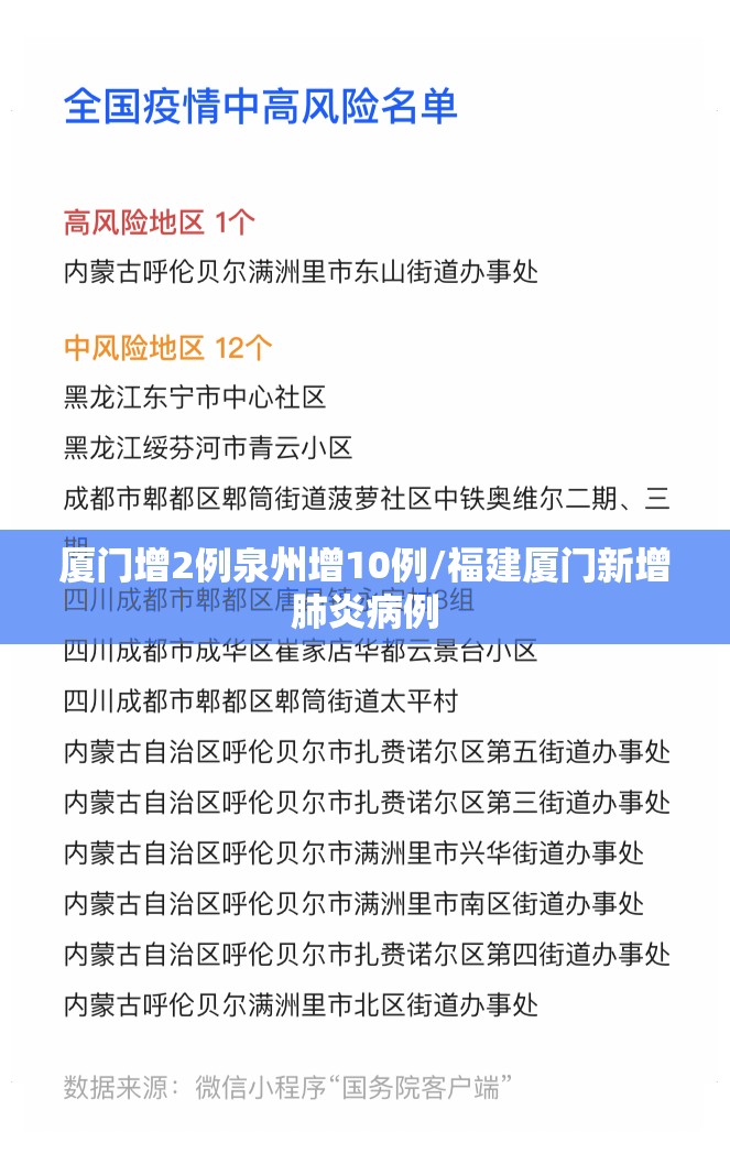 厦门增2例泉州增10例/福建厦门新增肺炎病例 厦门增2例泉州增10例/福建厦门新增肺炎病例