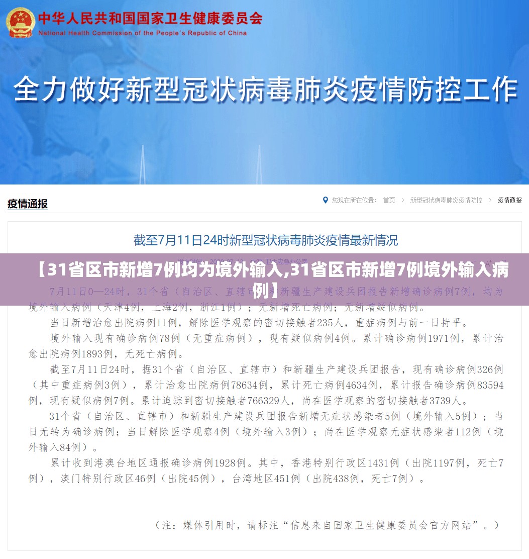 【31省区市新增7例均为境外输入,31省区市新增7例境外输入病例】 【31省区市新增7例均为境外输入,31省区市新增7例境外输入病例】