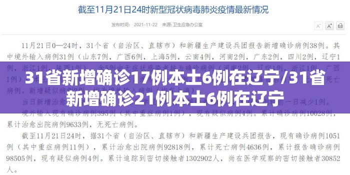 31省新增确诊17例本土6例在辽宁/31省新增确诊21例本土6例在辽宁 31省新增确诊17例本土6例在辽宁/31省新增确诊21例本土6例在辽宁