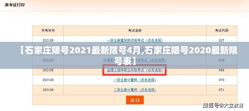 【石家庄限号2021最新限号4月,石家庄限号2020最新限号表】 【石家庄限号2021最新限号4月,石家庄限号2020最新限号表】