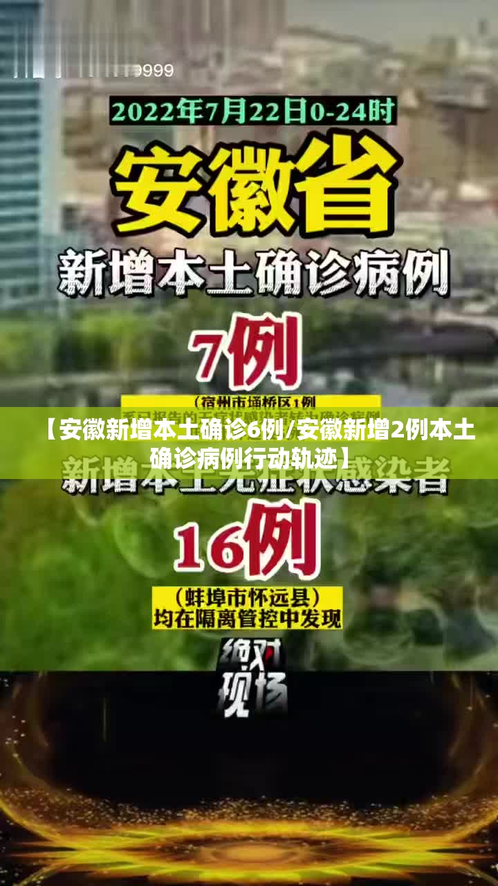 【安徽新增本土确诊6例/安徽新增2例本土确诊病例行动轨迹】 【安徽新增本土确诊6例/安徽新增2例本土确诊病例行动轨迹】