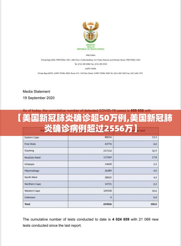 【美国新冠肺炎确诊超50万例,美国新冠肺炎确诊病例超过2556万】 【美国新冠肺炎确诊超50万例,美国新冠肺炎确诊病例超过2556万】