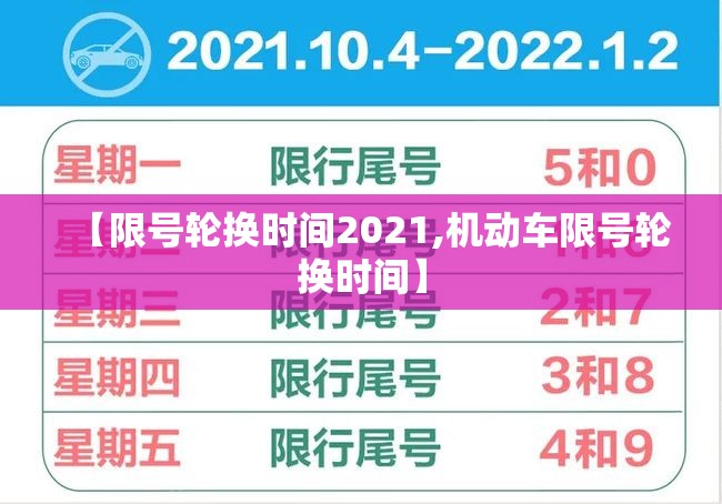 【限号轮换时间2021,机动车限号轮换时间】 【限号轮换时间2021,机动车限号轮换时间】