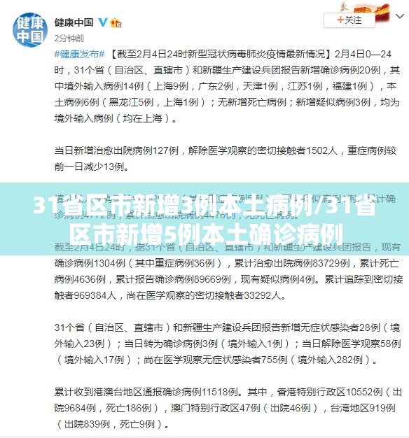 31省区市新增3例本土病例/31省区市新增5例本土确诊病例 31省区市新增3例本土病例/31省区市新增5例本土确诊病例