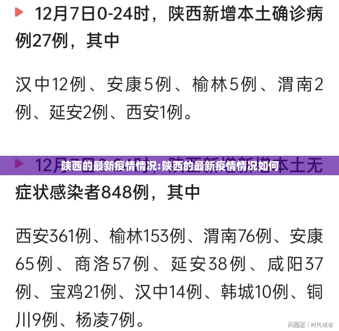 陕西的最新疫情情况:陕西的最新疫情情况如何 陕西的最新疫情情况:陕西的最新疫情情况如何