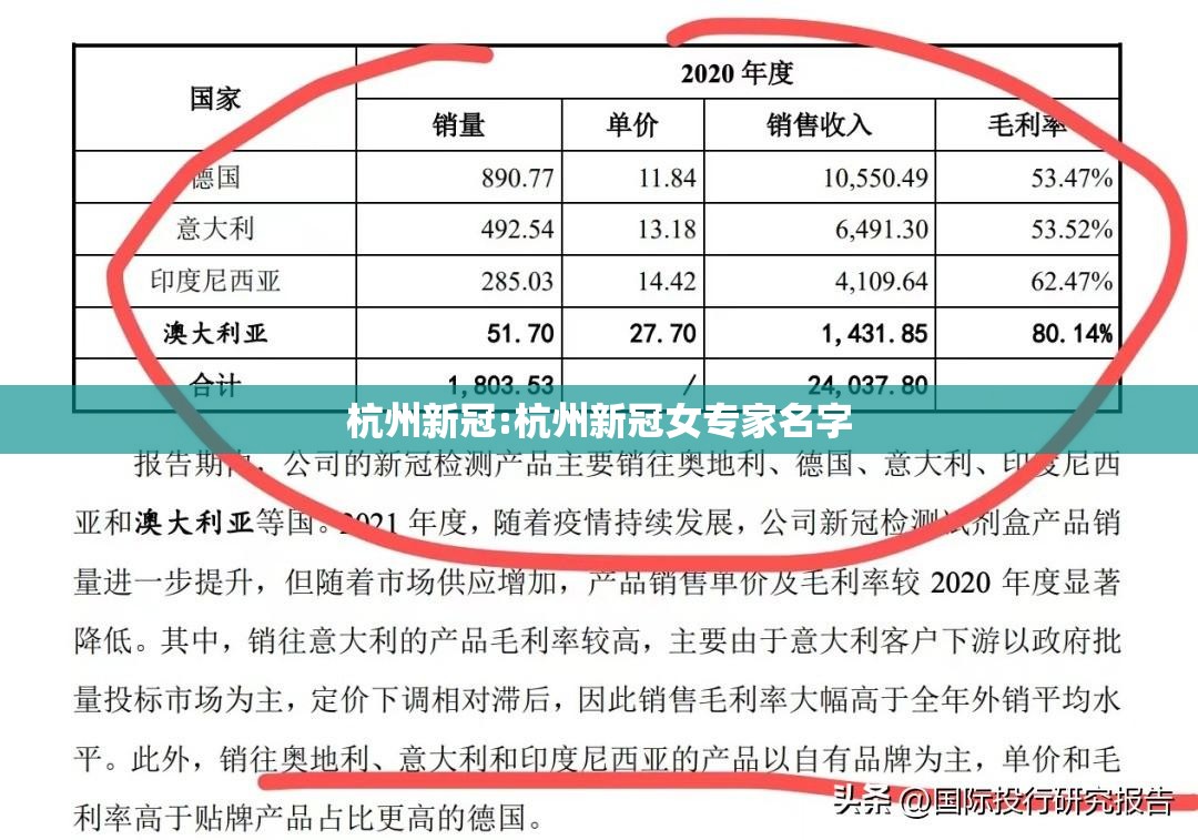 杭州新冠:杭州新冠女专家名字 杭州新冠:杭州新冠女专家名字