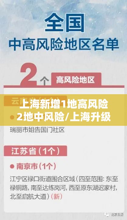 上海新增1地高风险2地中风险/上海升级1地为中风险地区 上海新增1地高风险2地中风险/上海升级1地为中风险地区