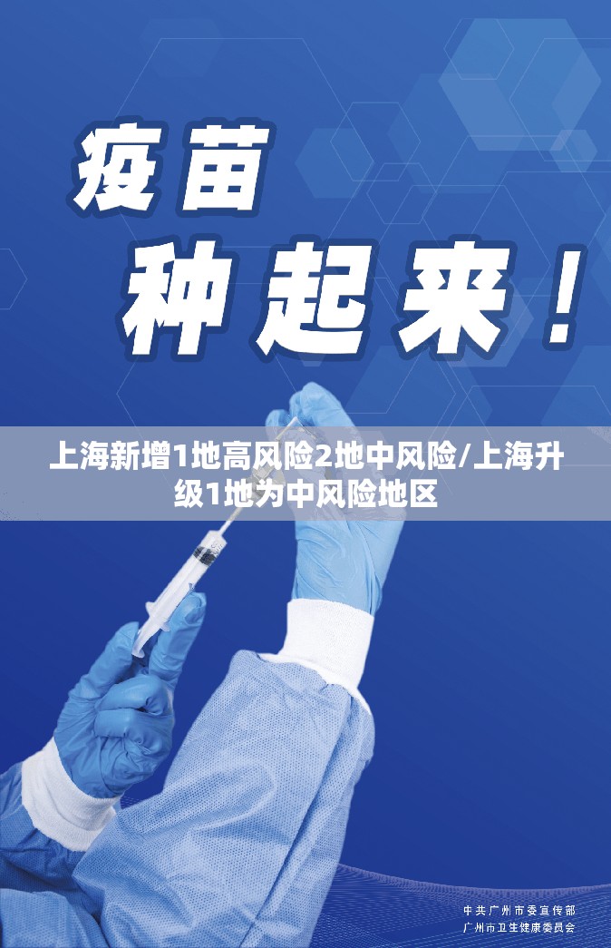 上海新增1地高风险2地中风险/上海升级1地为中风险地区 上海新增1地高风险2地中风险/上海升级1地为中风险地区