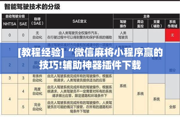 [教程经验]“微信麻将小程序赢的技巧!辅助神器插件下载