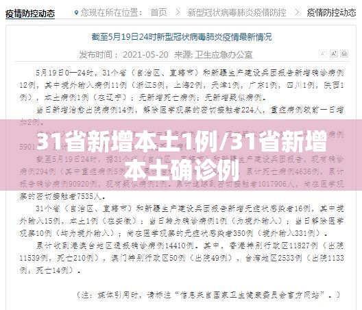 31省新增本土1例/31省新增本土确诊例 31省新增本土1例/31省新增本土确诊例