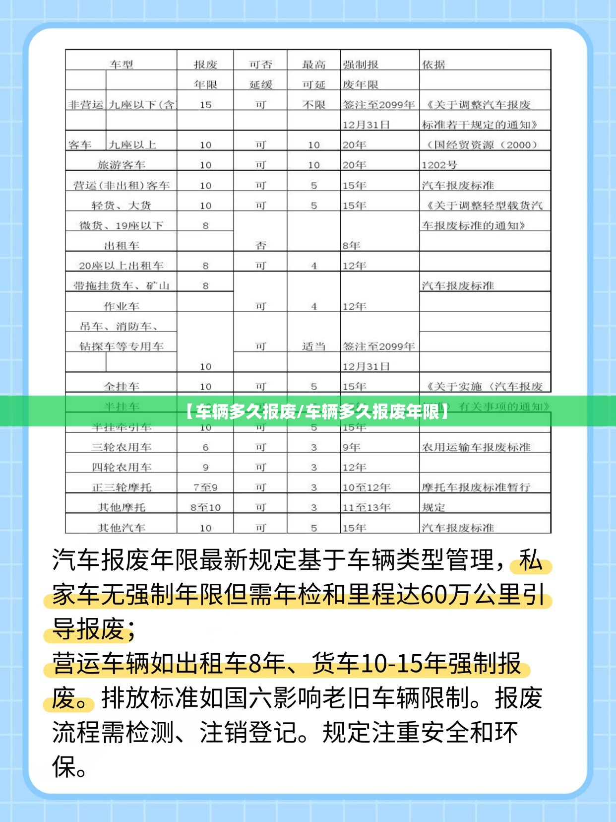 【车辆多久报废/车辆多久报废年限】 【车辆多久报废/车辆多久报废年限】