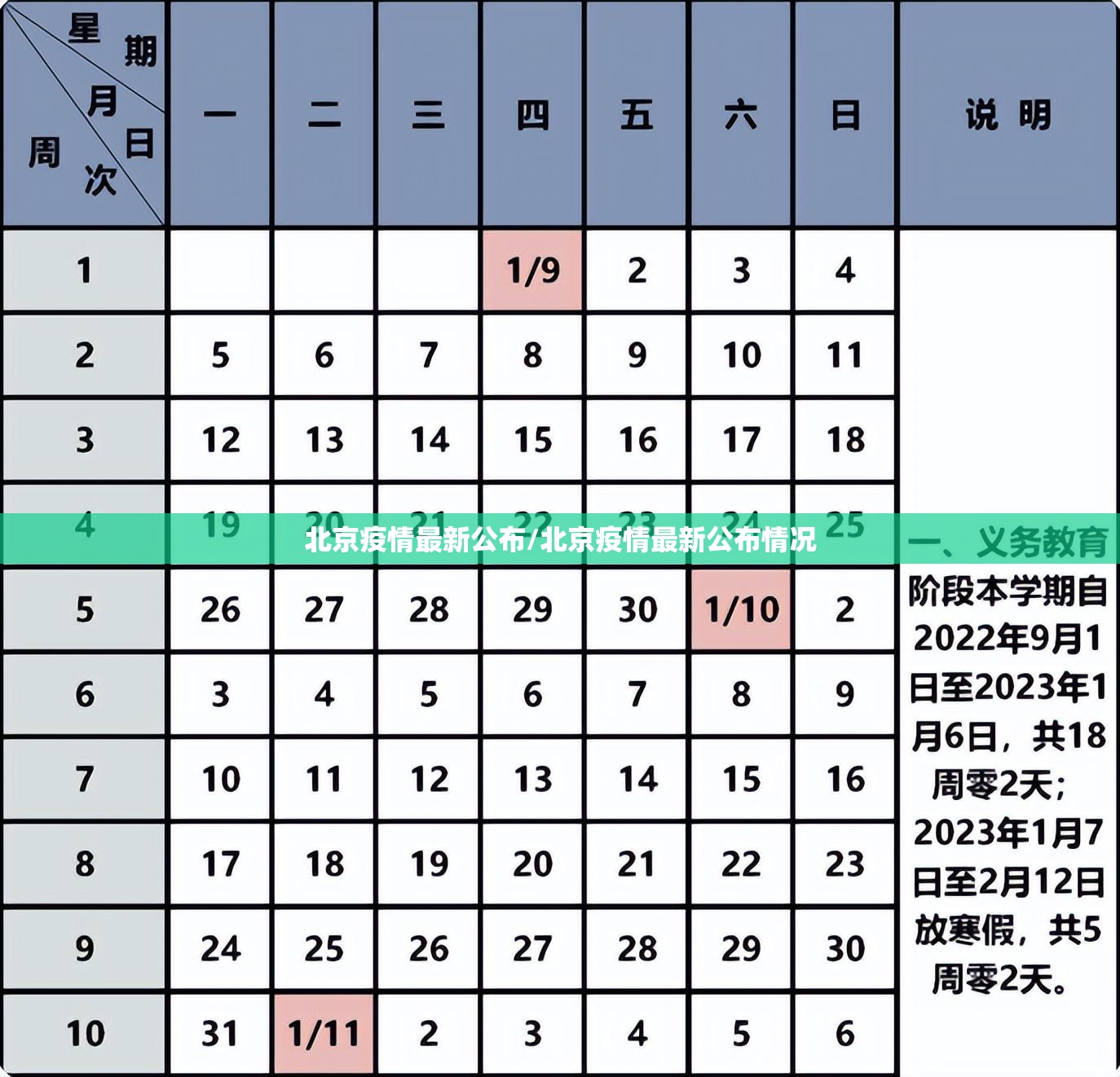 北京疫情最新公布/北京疫情最新公布情况 北京疫情最新公布/北京疫情最新公布情况