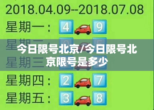 今日限号北京/今日限号北京限号是多少 今日限号北京/今日限号北京限号是多少