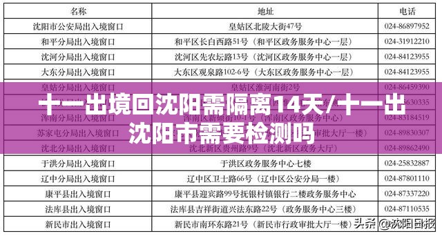 十一出境回沈阳需隔离14天/十一出沈阳市需要检测吗 十一出境回沈阳需隔离14天/十一出沈阳市需要检测吗