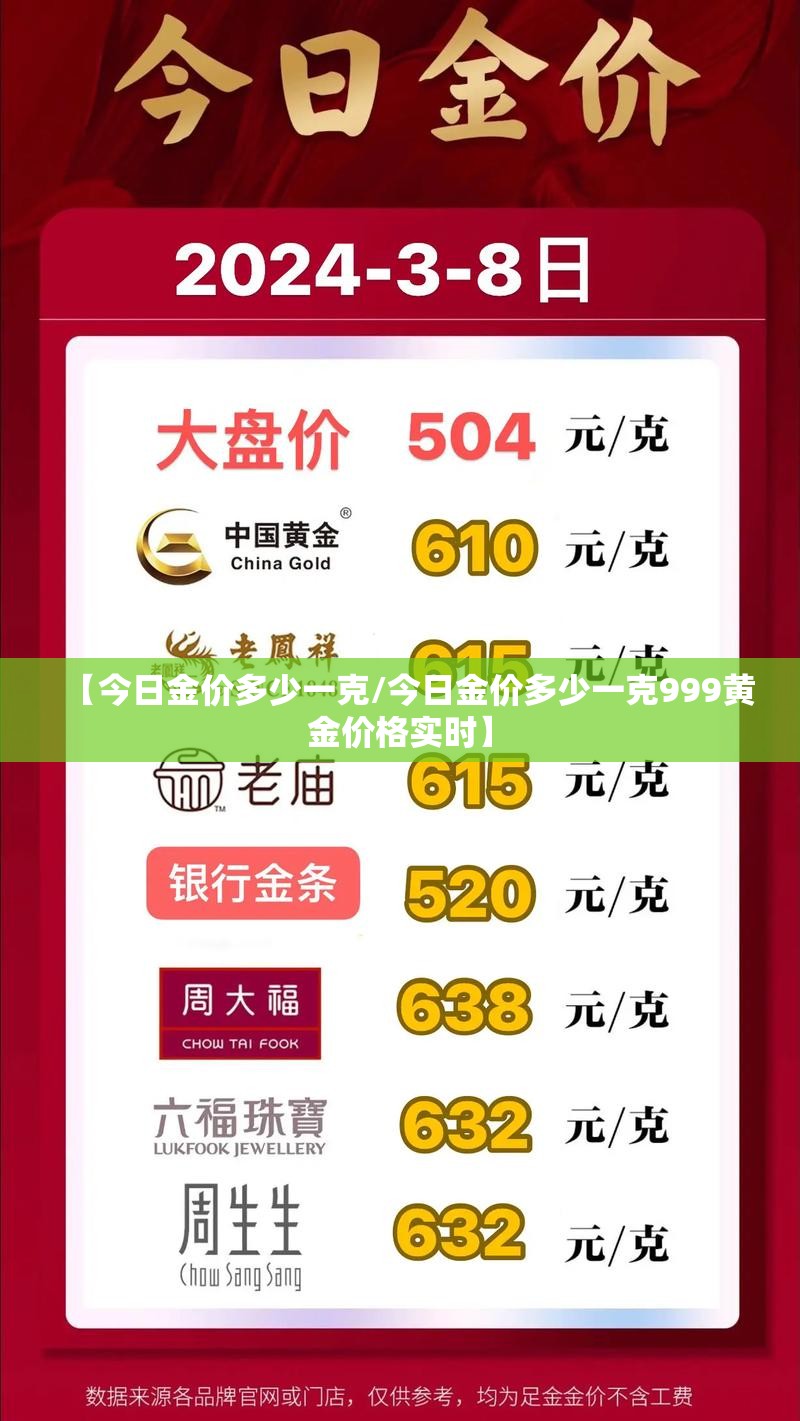 【今日金价多少一克/今日金价多少一克999黄金价格实时】 【今日金价多少一克/今日金价多少一克999黄金价格实时】
