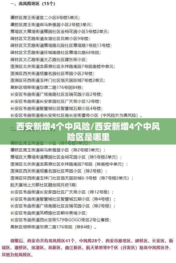西安新增4个中风险/西安新增4个中风险区是哪里 西安新增4个中风险/西安新增4个中风险区是哪里