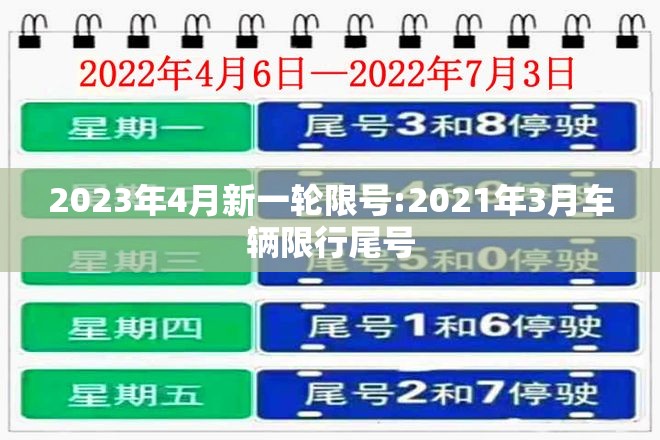 2023年4月新一轮限号:2021年3月车辆限行尾号 2023年4月新一轮限号:2021年3月车辆限行尾号