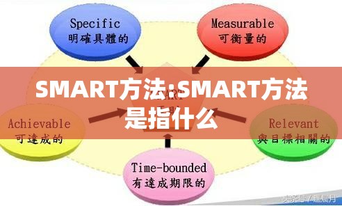 SMART方法:SMART方法是指什么 SMART方法:SMART方法是指什么