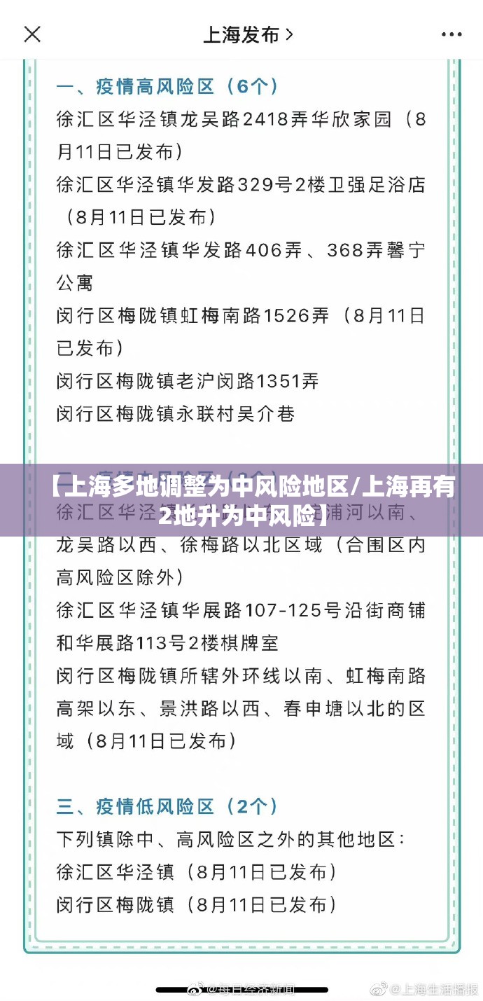 【上海多地调整为中风险地区/上海再有2地升为中风险】 【上海多地调整为中风险地区/上海再有2地升为中风险】