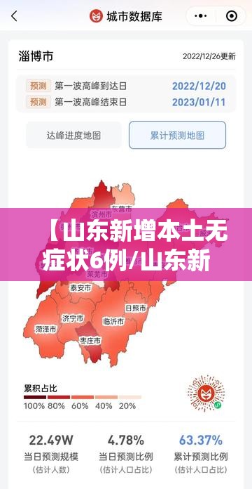 【山东新增本土无症状6例/山东新增本土确诊53例】 【山东新增本土无症状6例/山东新增本土确诊53例】