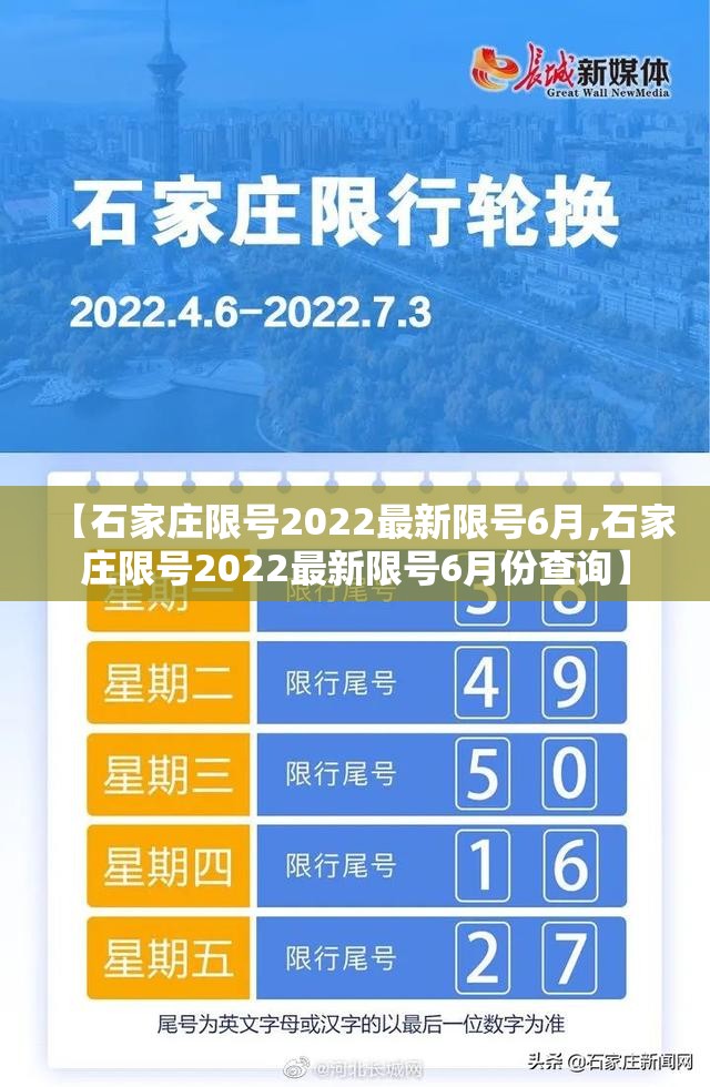 【石家庄限号2022最新限号6月,石家庄限号2022最新限号6月份查询】 【石家庄限号2022最新限号6月,石家庄限号2022最新限号6月份查询】