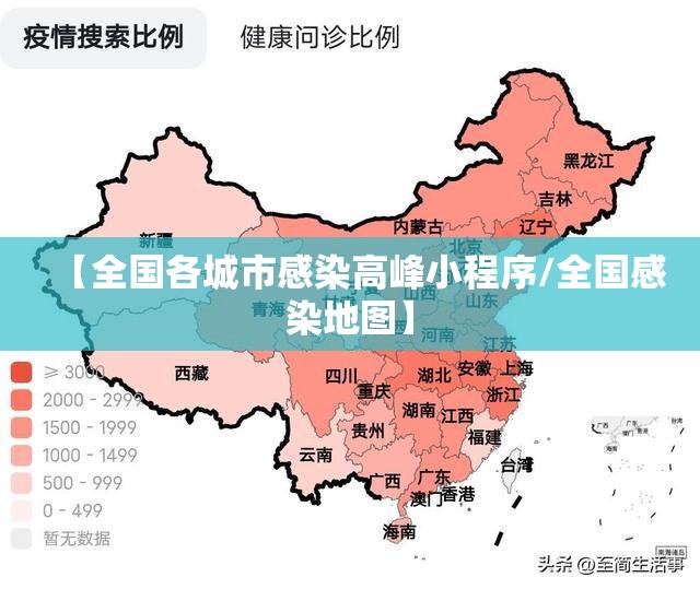 【全国各城市感染高峰小程序/全国感染地图】 【全国各城市感染高峰小程序/全国感染地图】