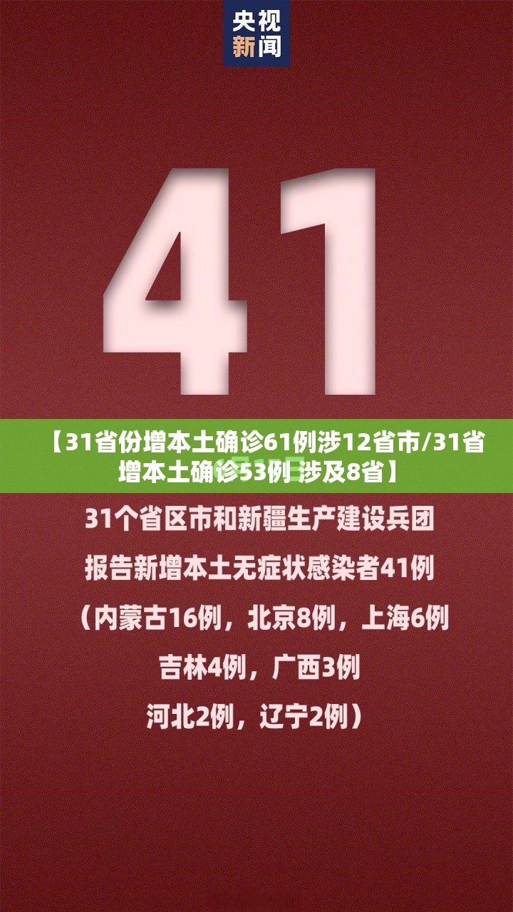 【31省份增本土确诊61例涉12省市/31省增本土确诊53例 涉及8省】 【31省份增本土确诊61例涉12省市/31省增本土确诊53例 涉及8省】