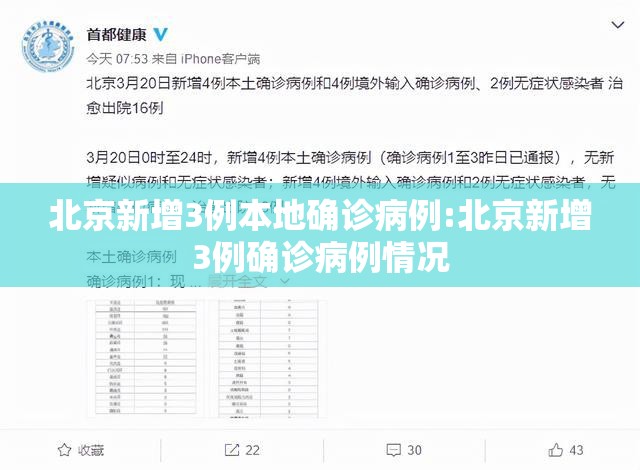 北京新增3例本地确诊病例:北京新增3例确诊病例情况 北京新增3例本地确诊病例:北京新增3例确诊病例情况