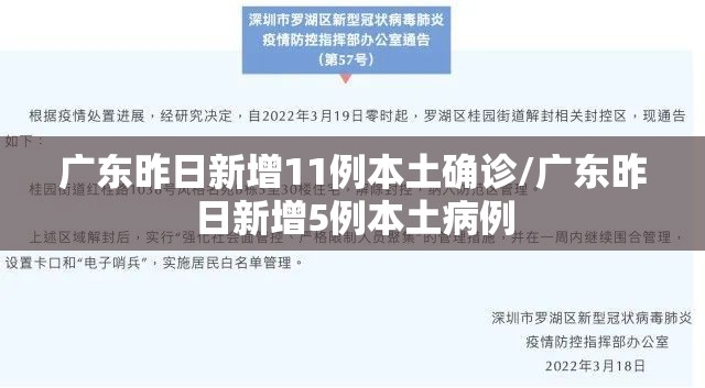 广东昨日新增11例本土确诊/广东昨日新增5例本土病例 广东昨日新增11例本土确诊/广东昨日新增5例本土病例